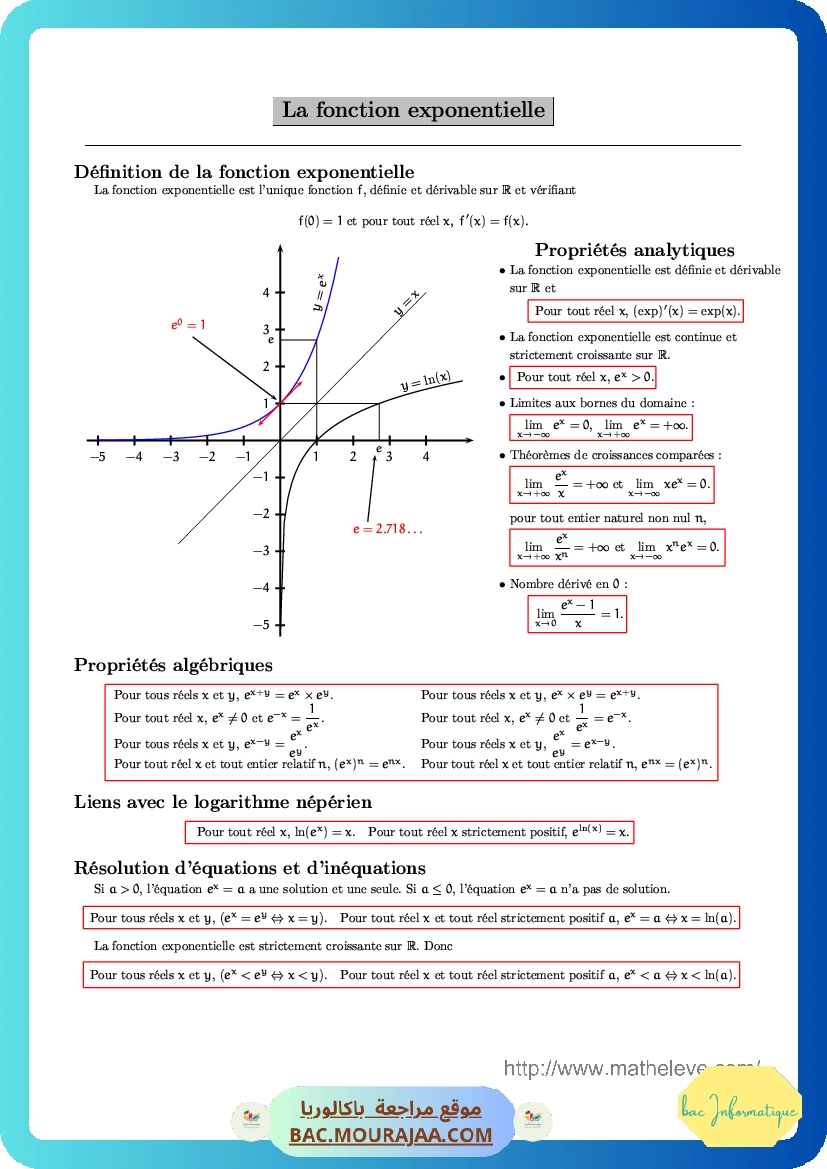 Resumer-fonction-exponentielle