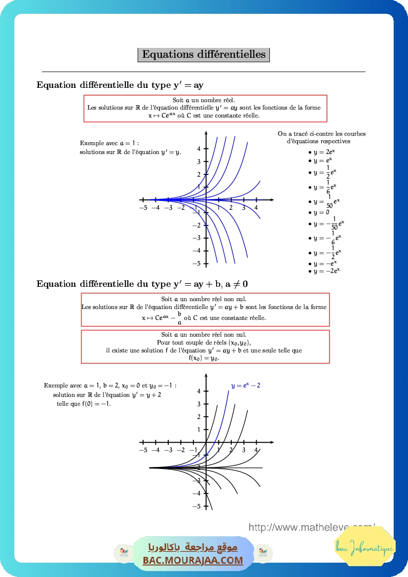 Resumer-Équations-differentielles