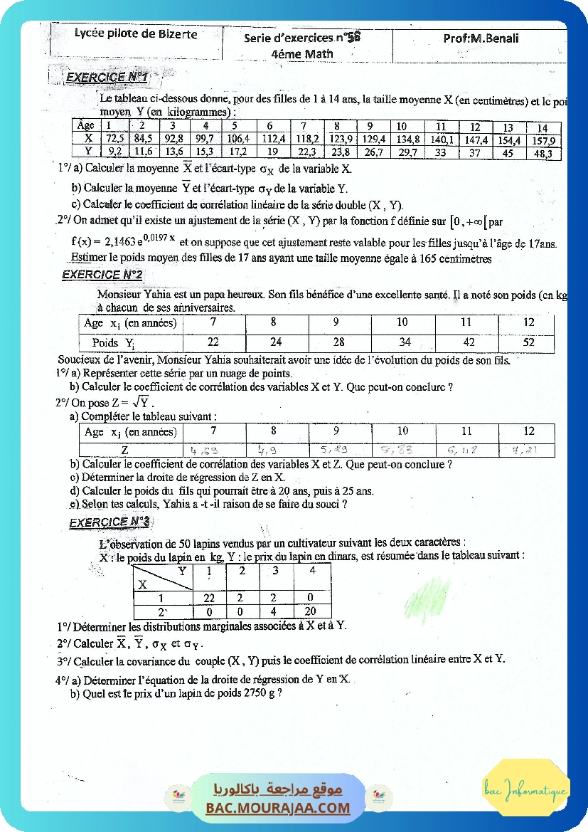 Serie 56 Statistiques
