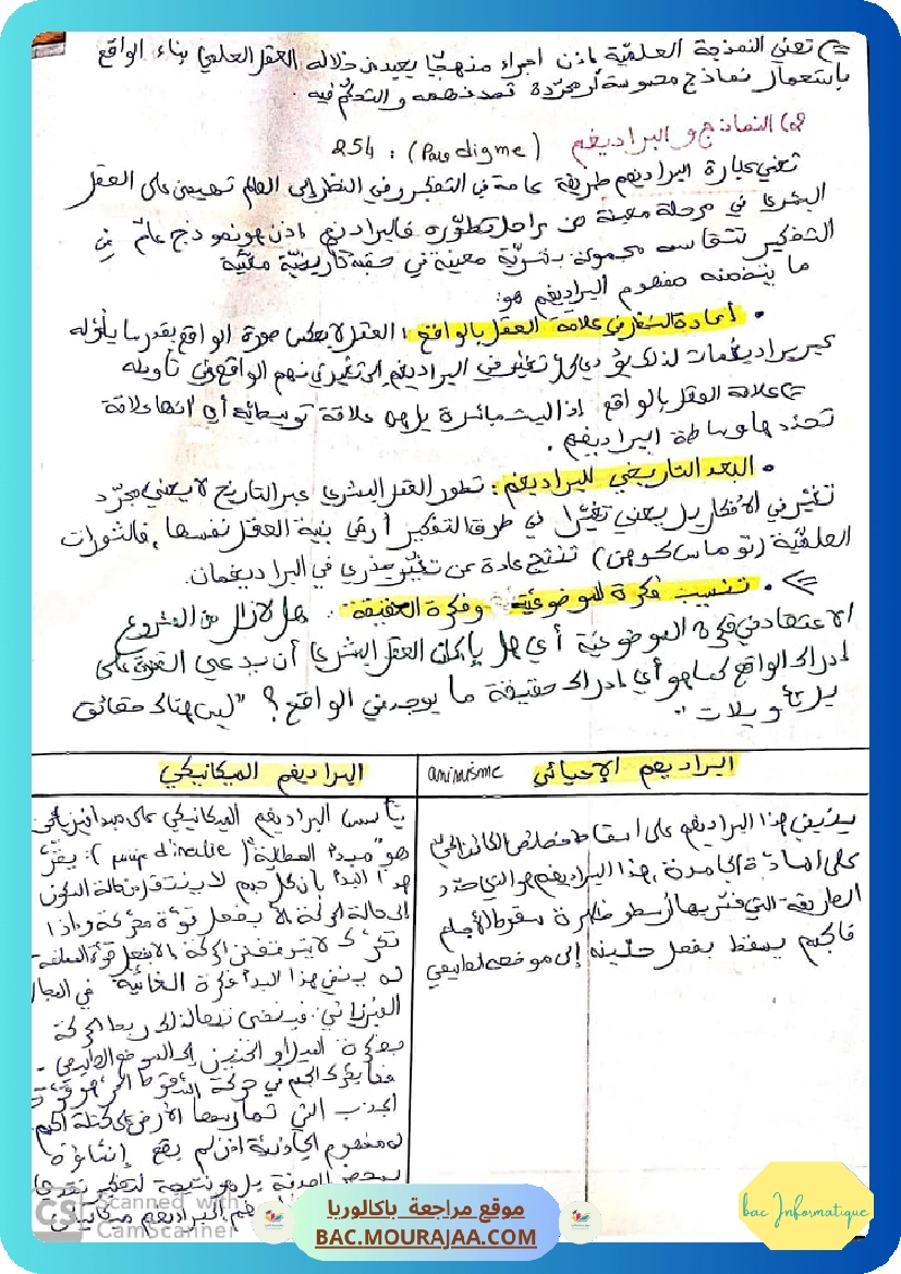 تلخيص محور النمذجة