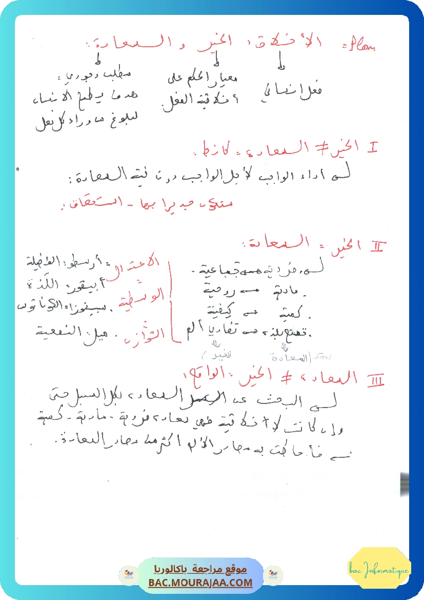 محور الأخلاق