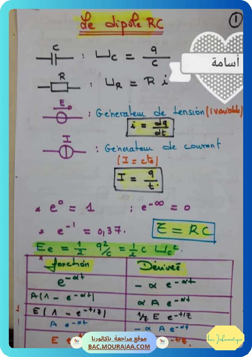 RC 2