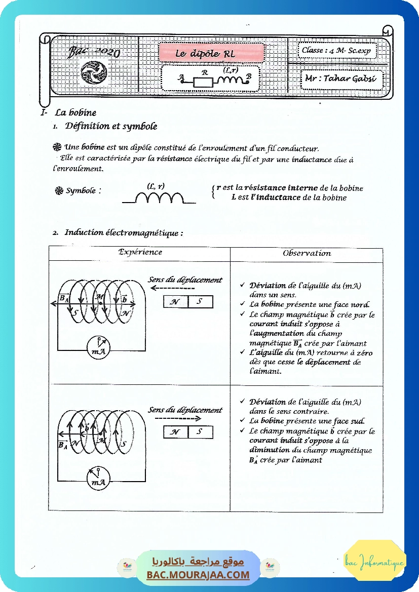 dipole RL