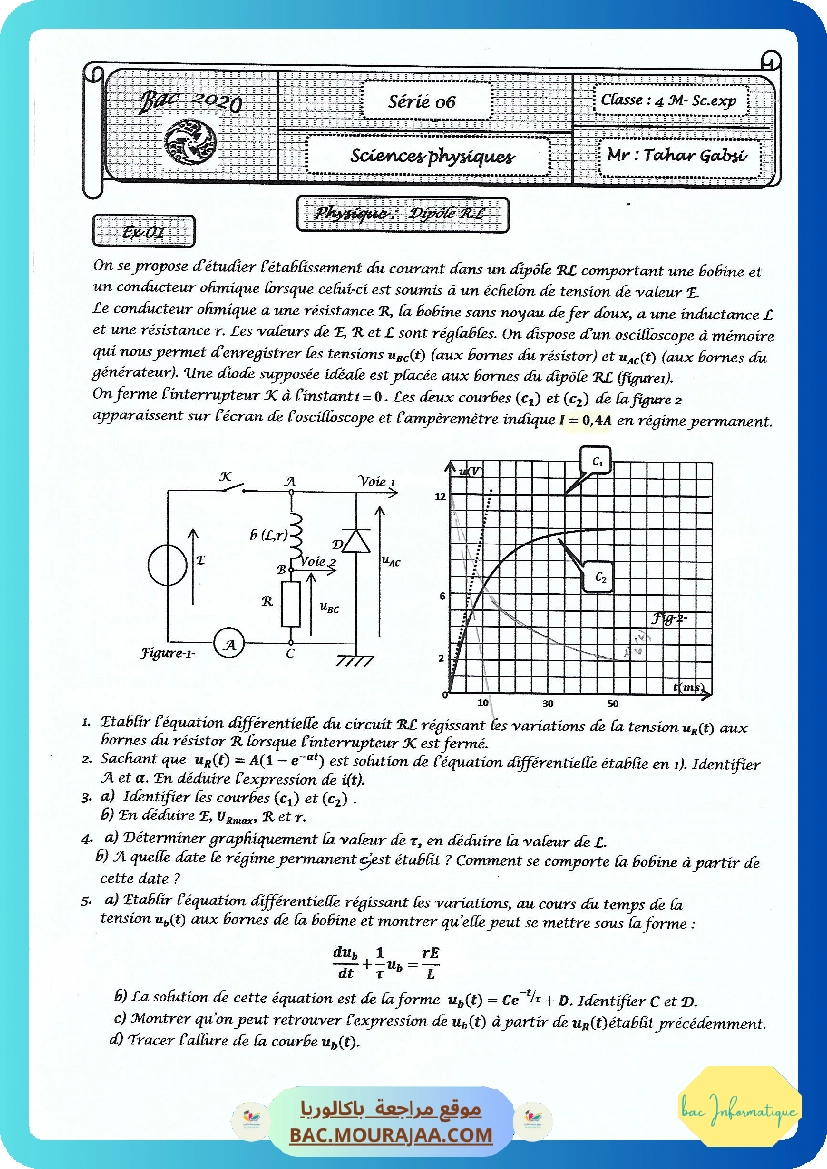 serie Dipole RL LAM