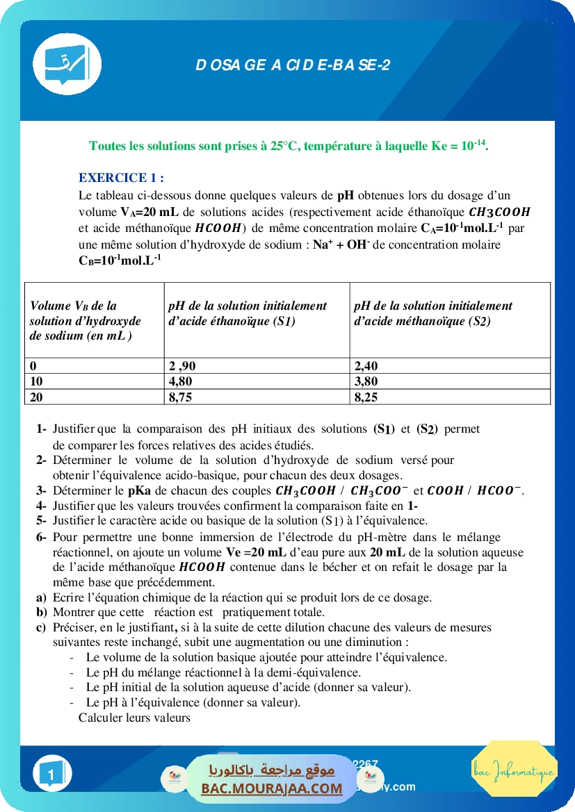 Dosage-2