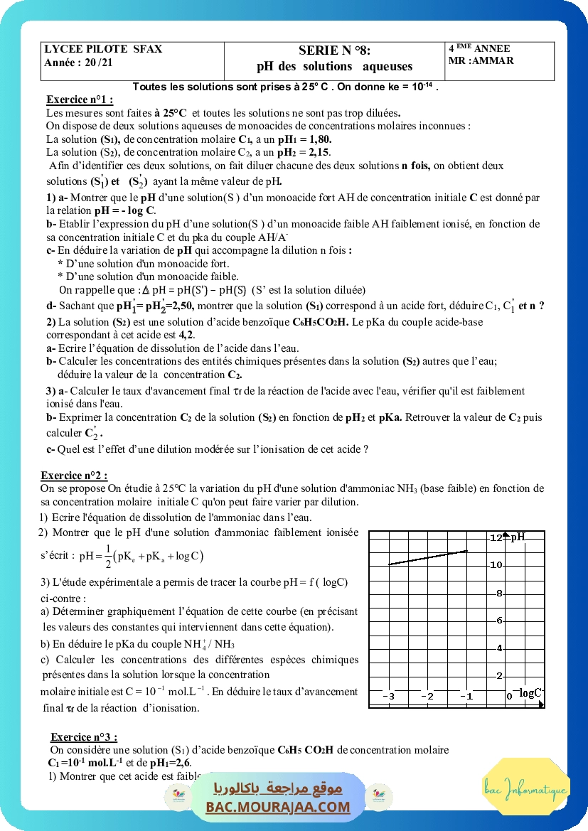 ph des solutions aqueuses-2