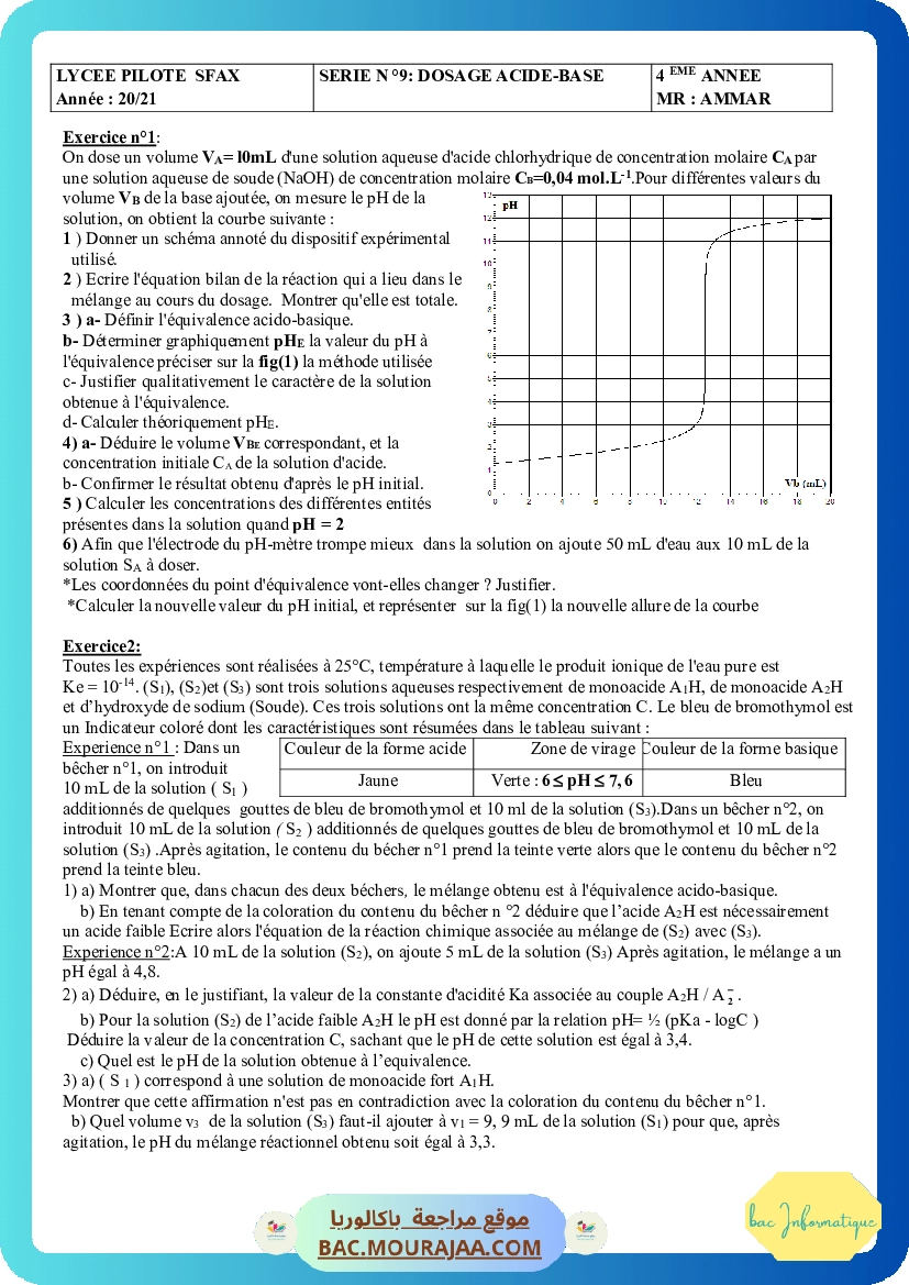 serie dosage acide base