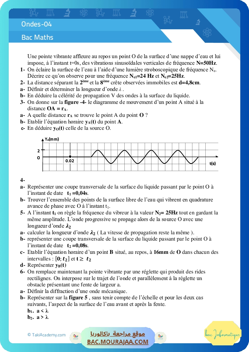 1618645542 Ondes-04