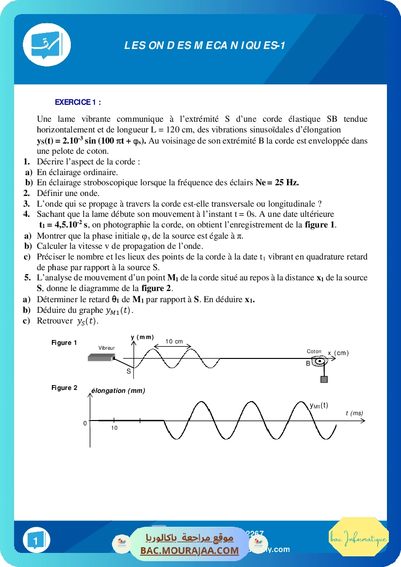 Ondes-1