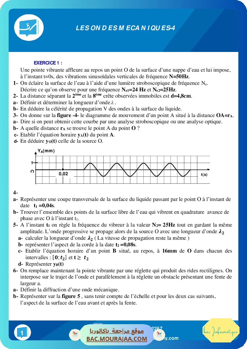 Ondes-4