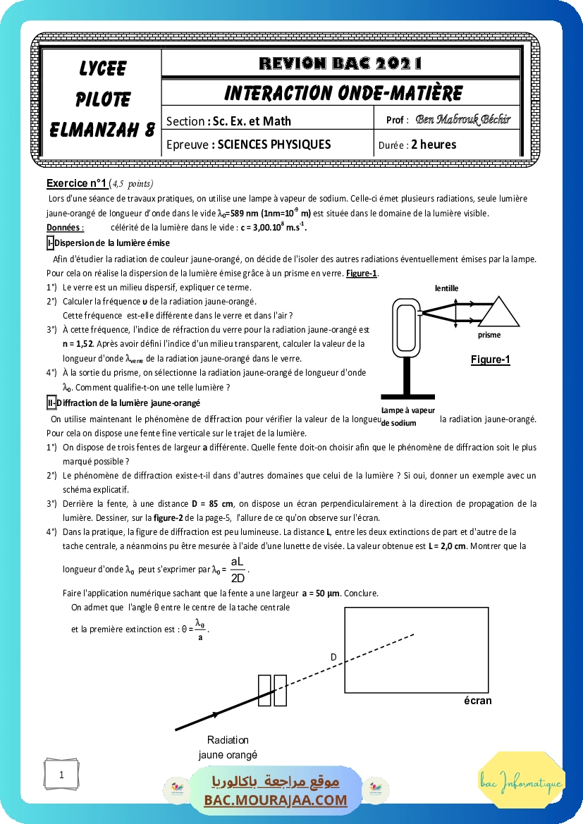 Revision interaction 2021