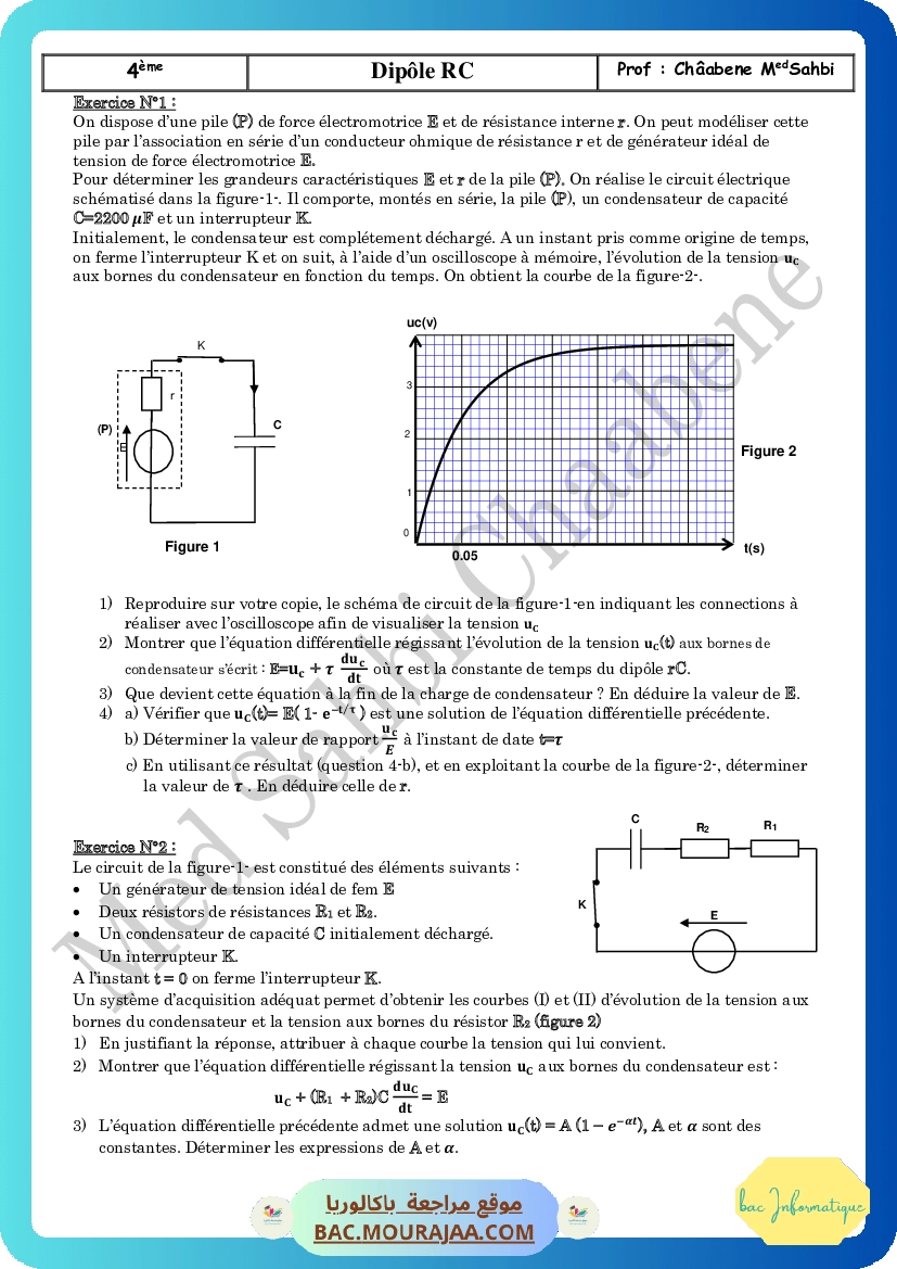 dipole-RC-2022