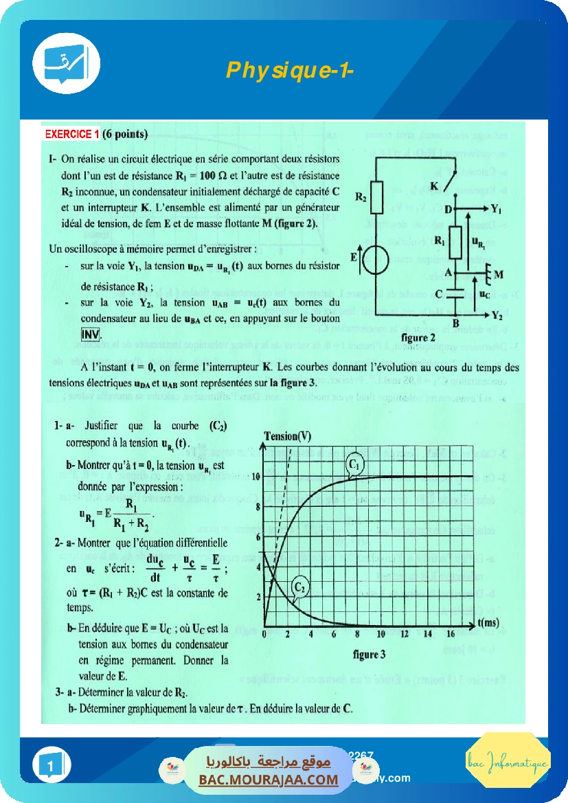 serie revision