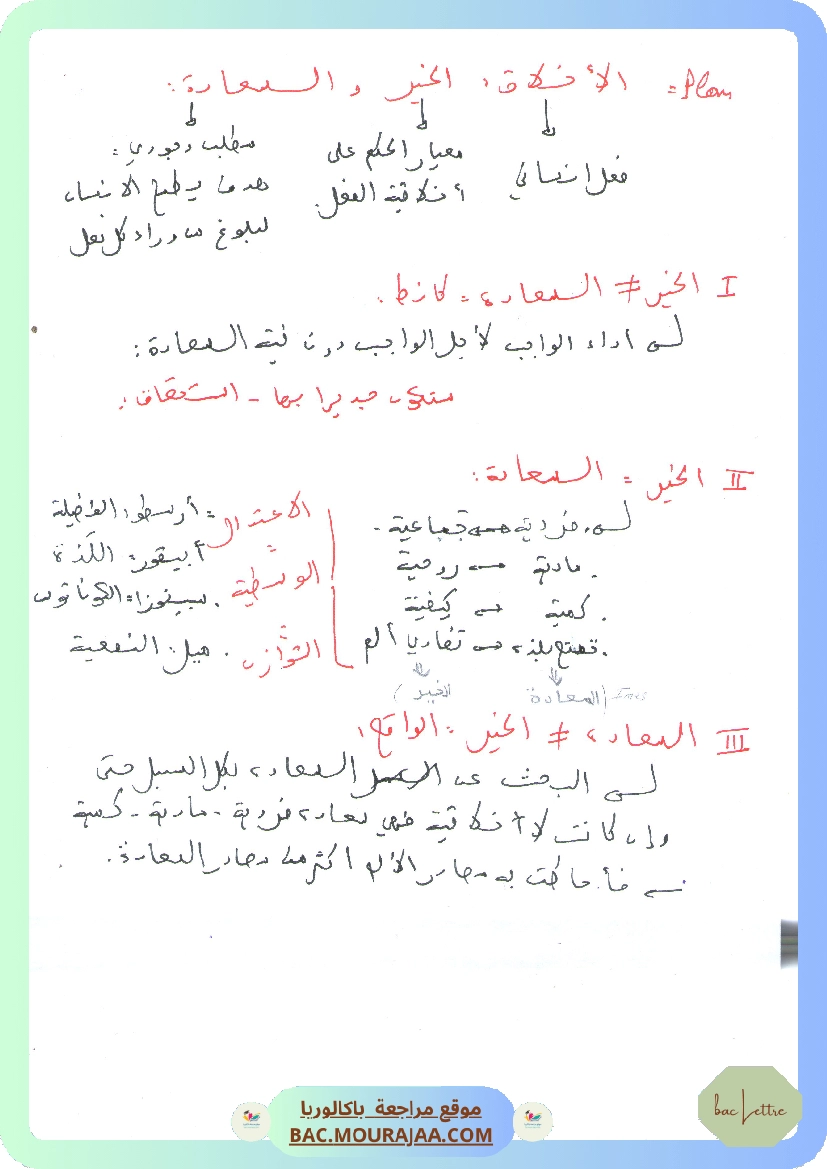 محور الأخلاق