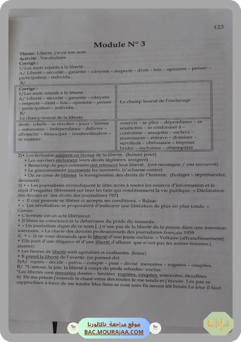 pack_elite_3eme_tri_bac_math