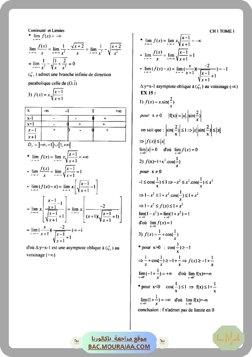 resume_analyse_Mr_Chahed