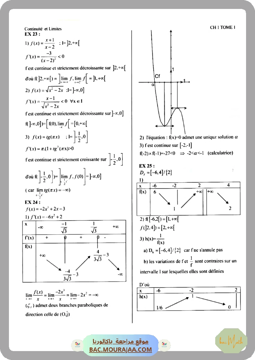 resume_analyse_Mr_Chahed