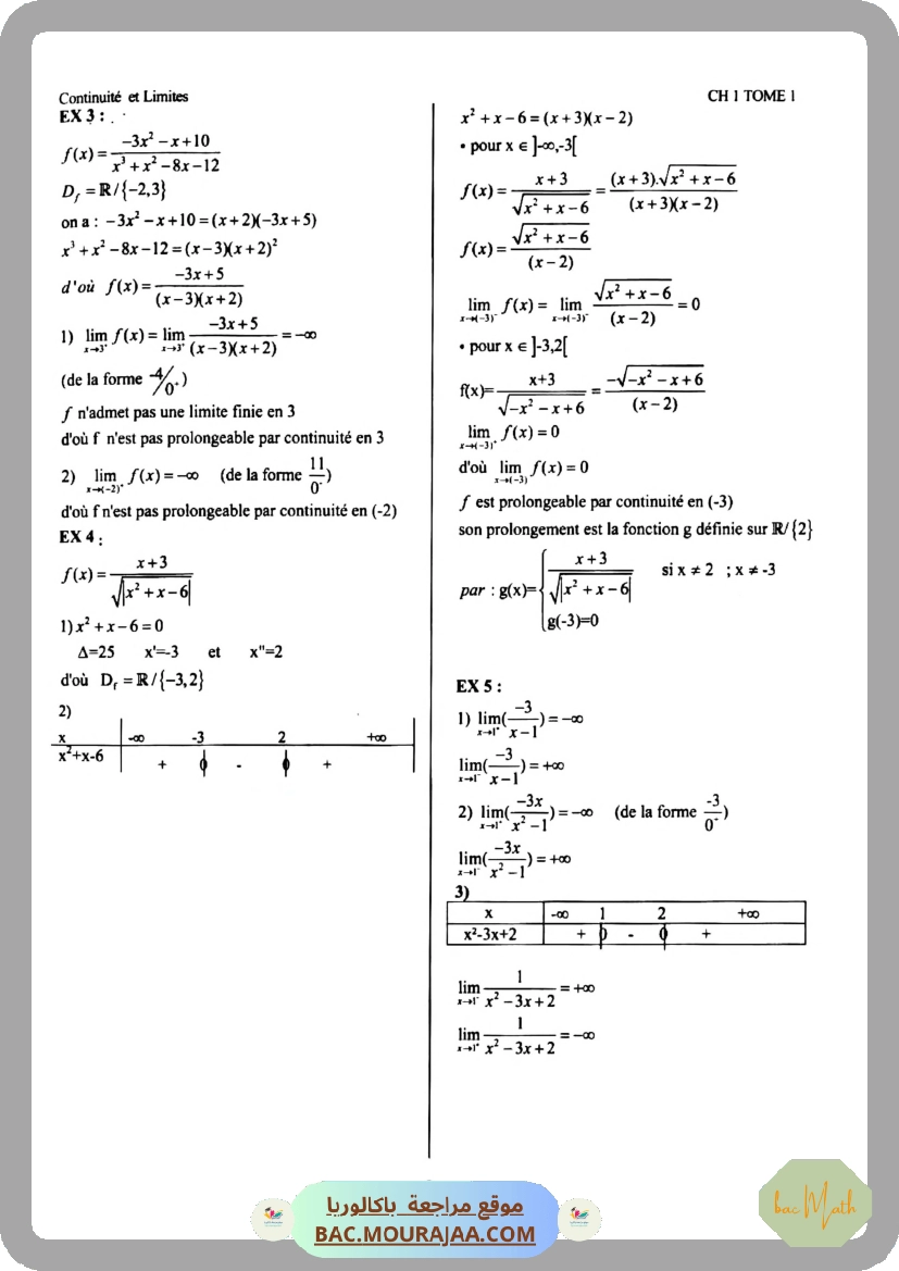 resume_analyse_Mr_Chahed