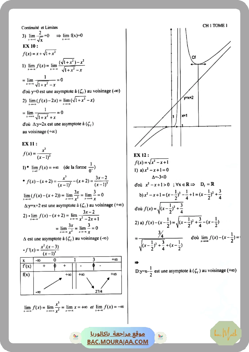resume_analyse_Mr_Chahed