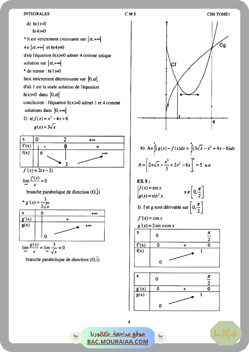 resume_du_cours_de_math_bac_math