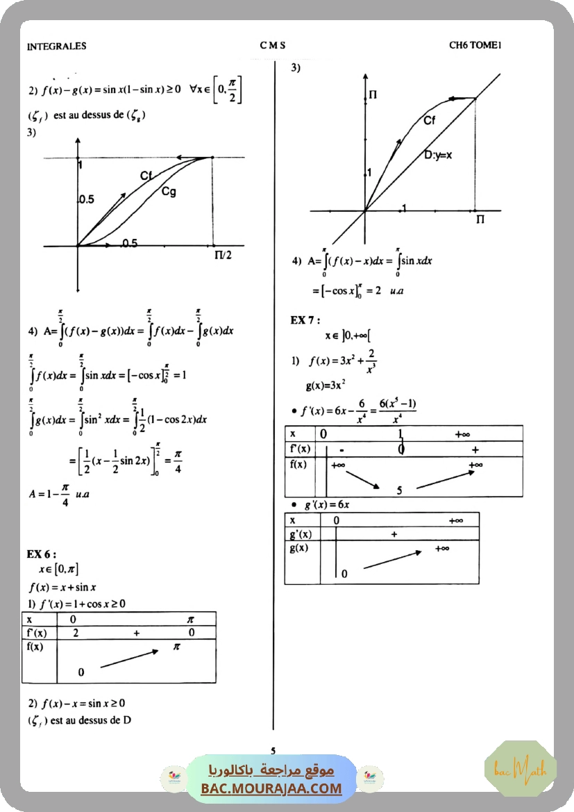 resume_du_cours_de_math_bac_math