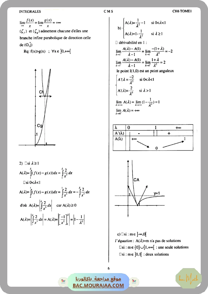 resume_du_cours_de_math_bac_math