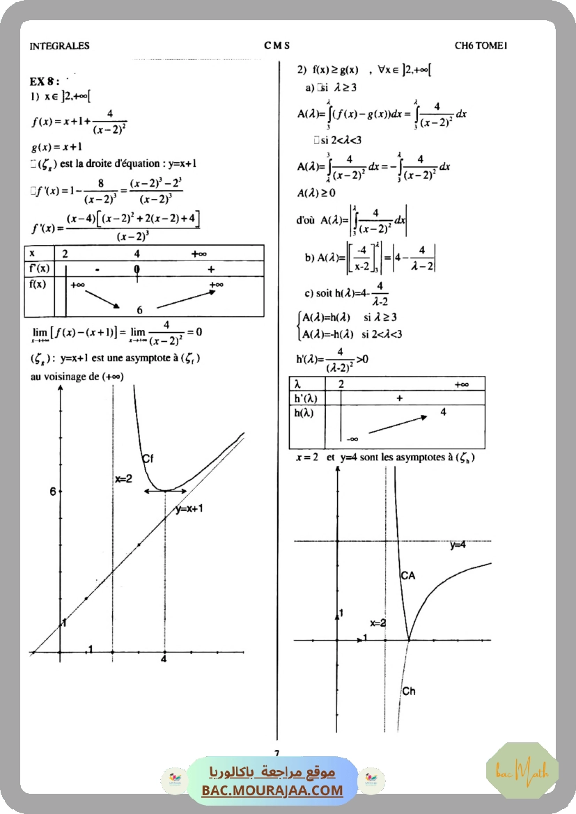 resume_du_cours_de_math_bac_math