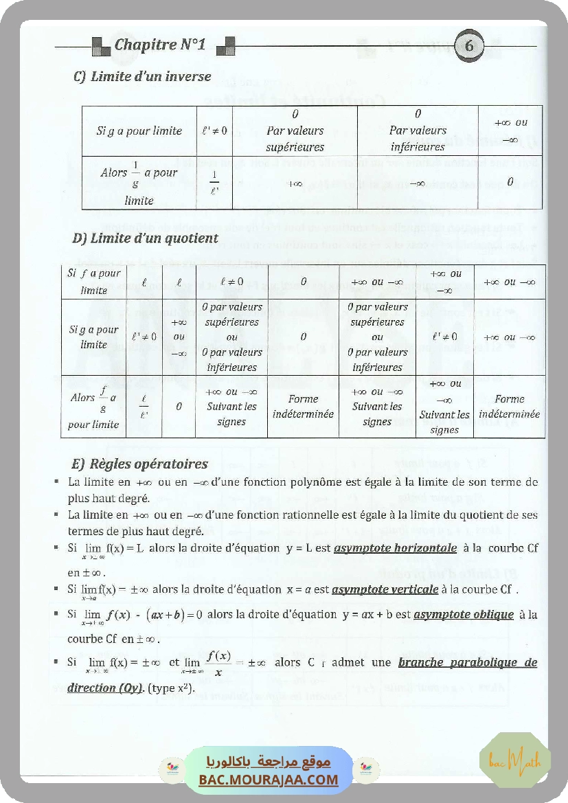 Document_de_Kalboussi_Riadh_partie_2