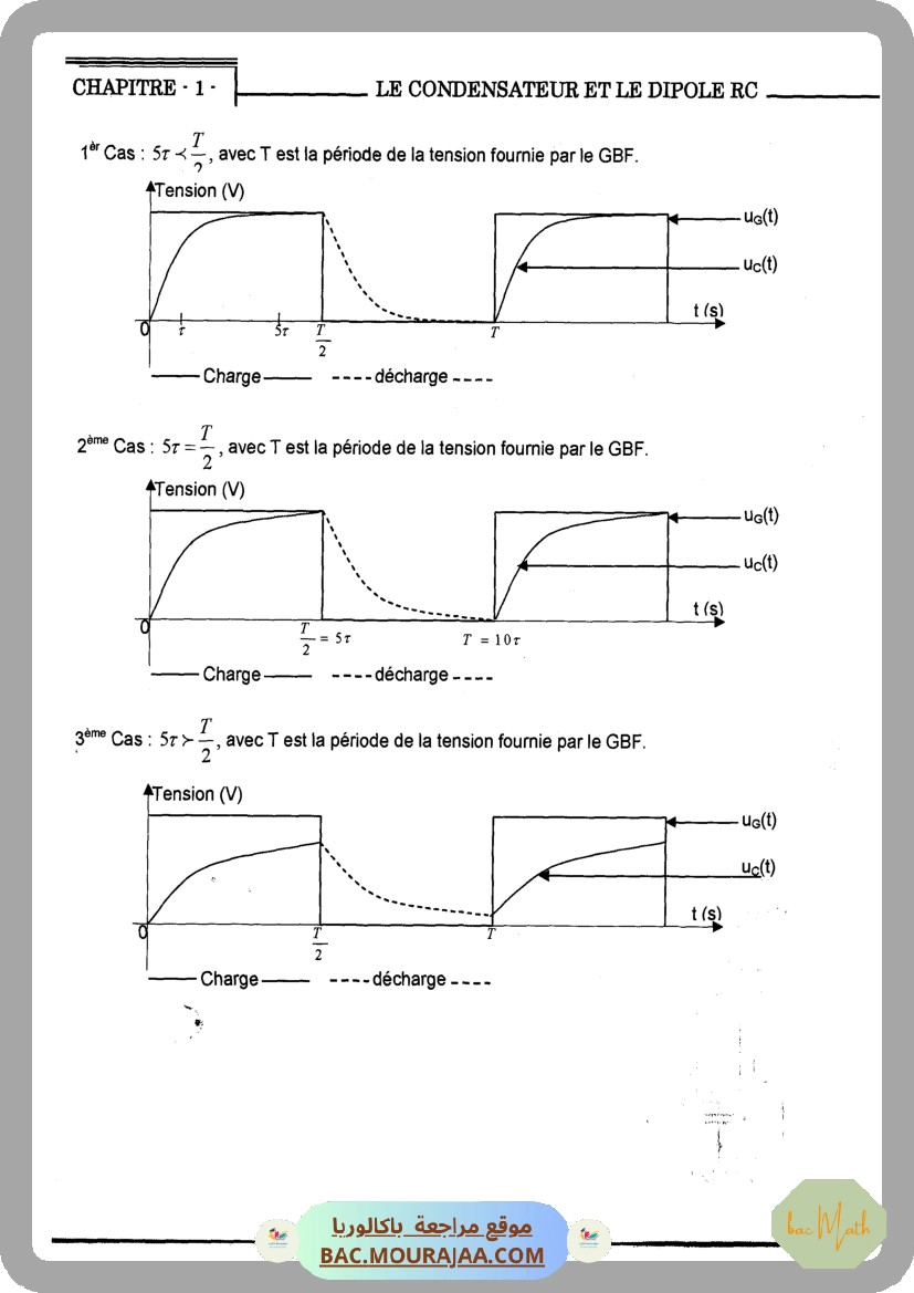 ATOMIX_chimie_bac