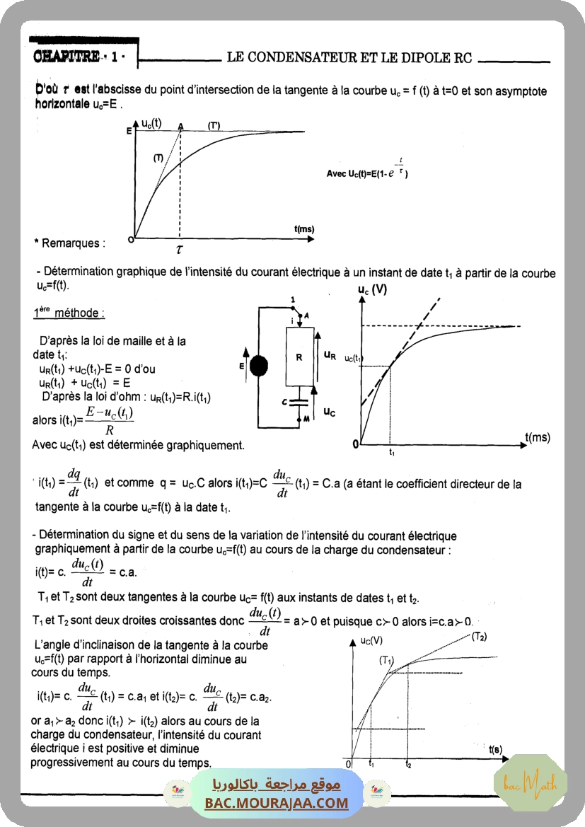 ATOMIX_chimie_bac
