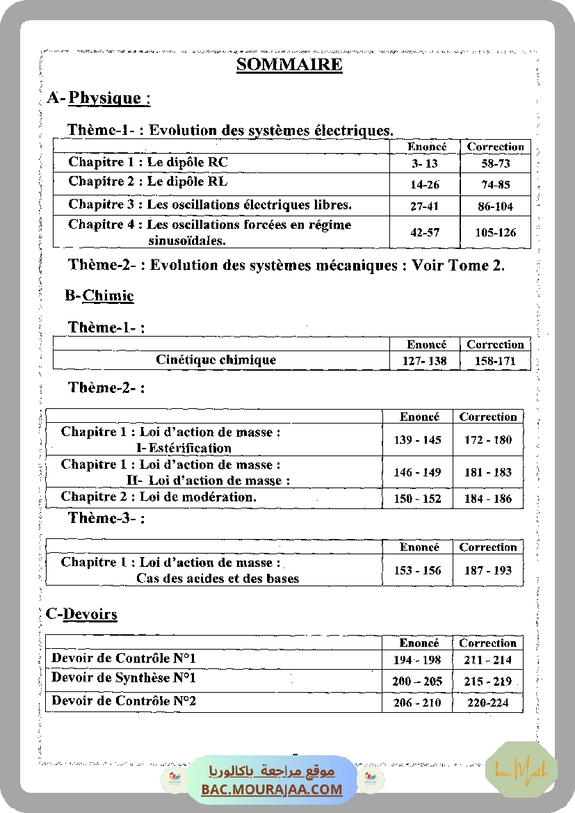 resume_informatique