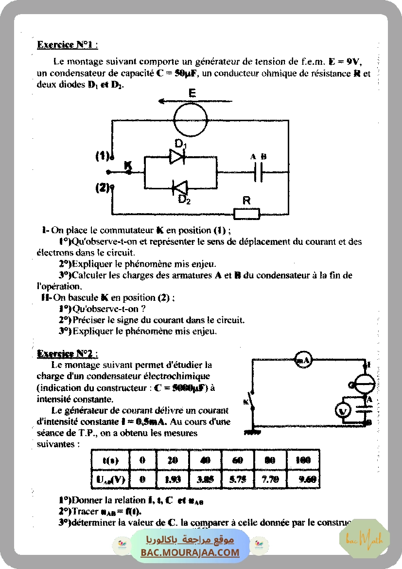 resume_informatique