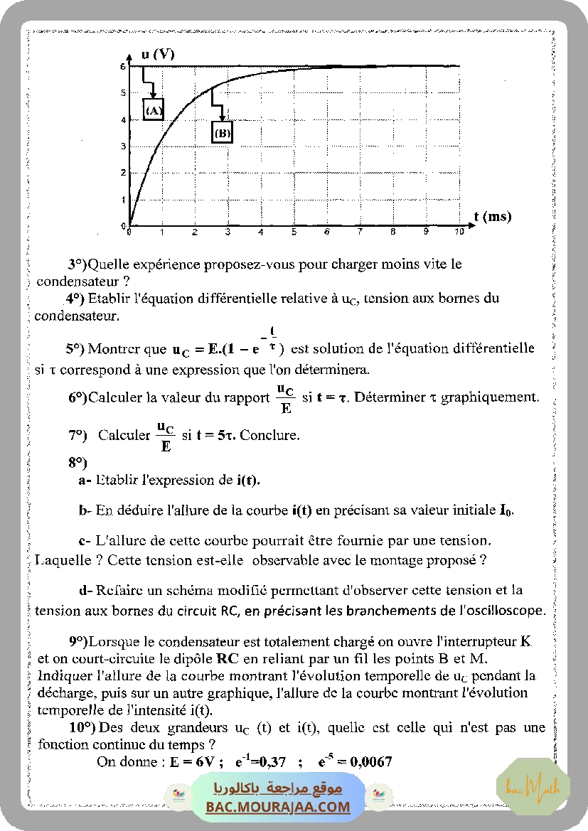 resume_informatique