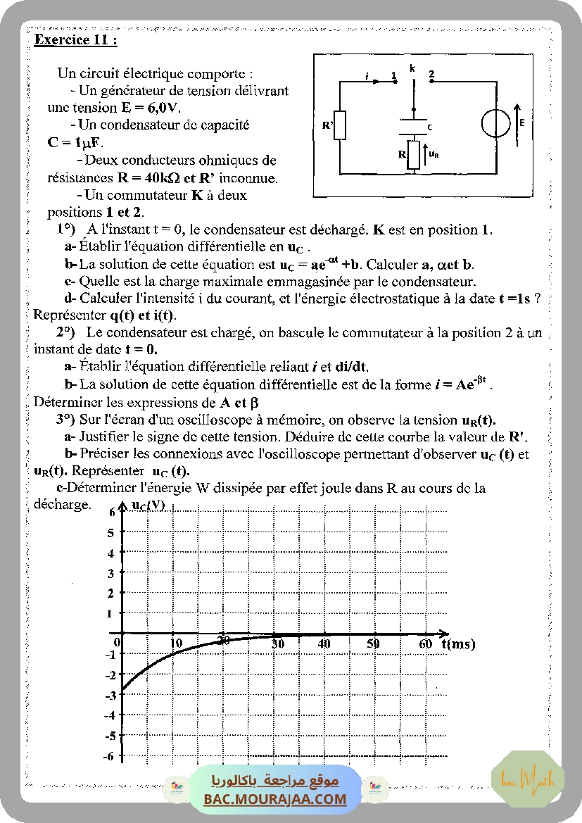 resume_informatique