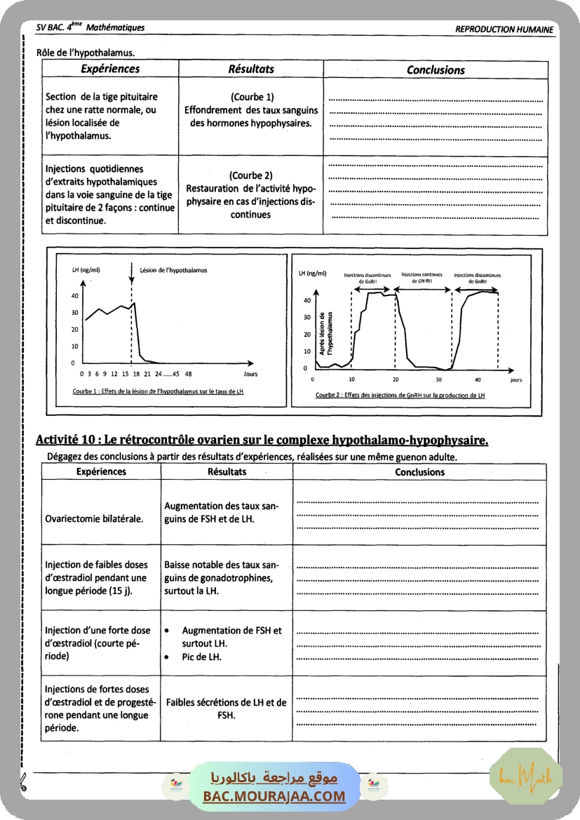 Pilote_4_Physique_Chimie_Bac_Math_T2