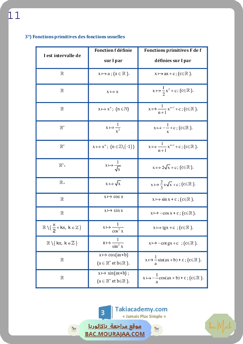 pack_elite_3eme_tri_bac_math