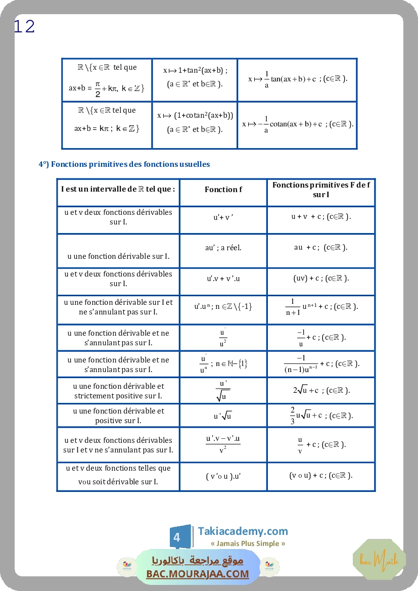 pack_elite_3eme_tri_bac_math