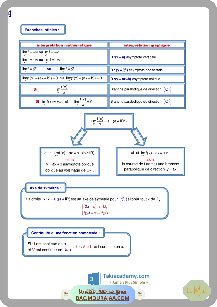 pack_elite_3eme_tri_bac_math