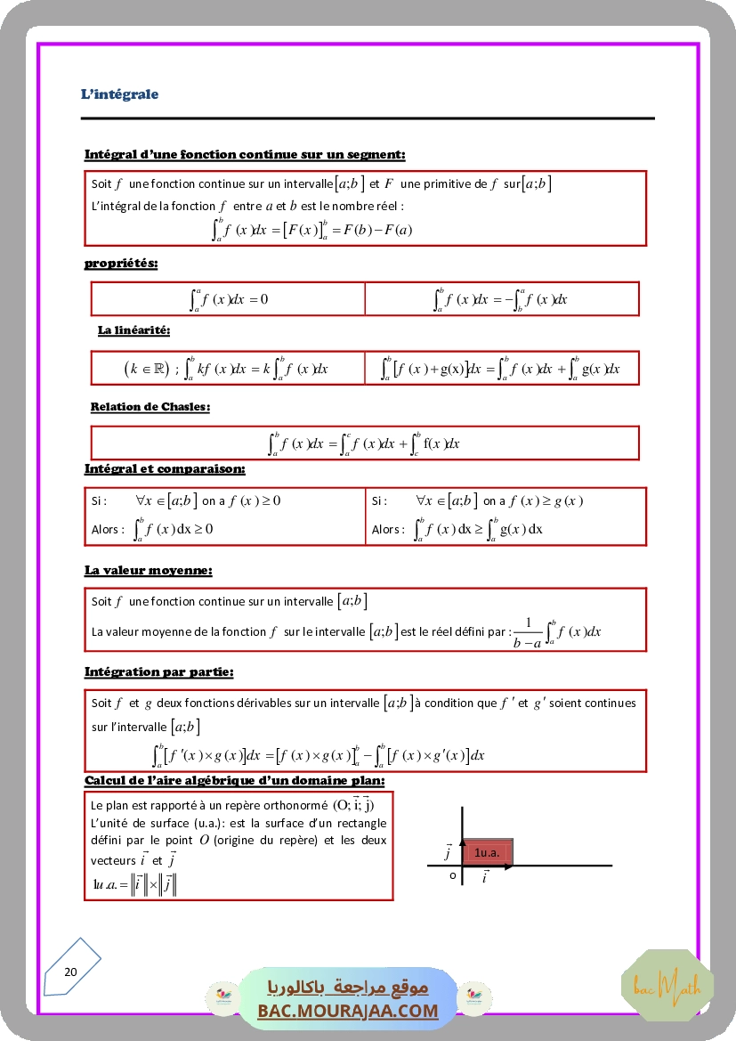 resume_limite_continuite