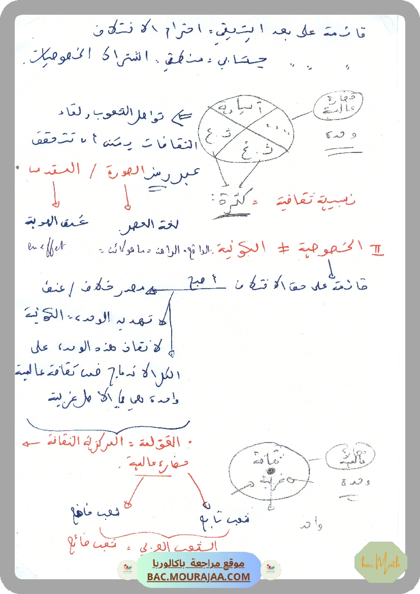 similitudes_du_plan_resume