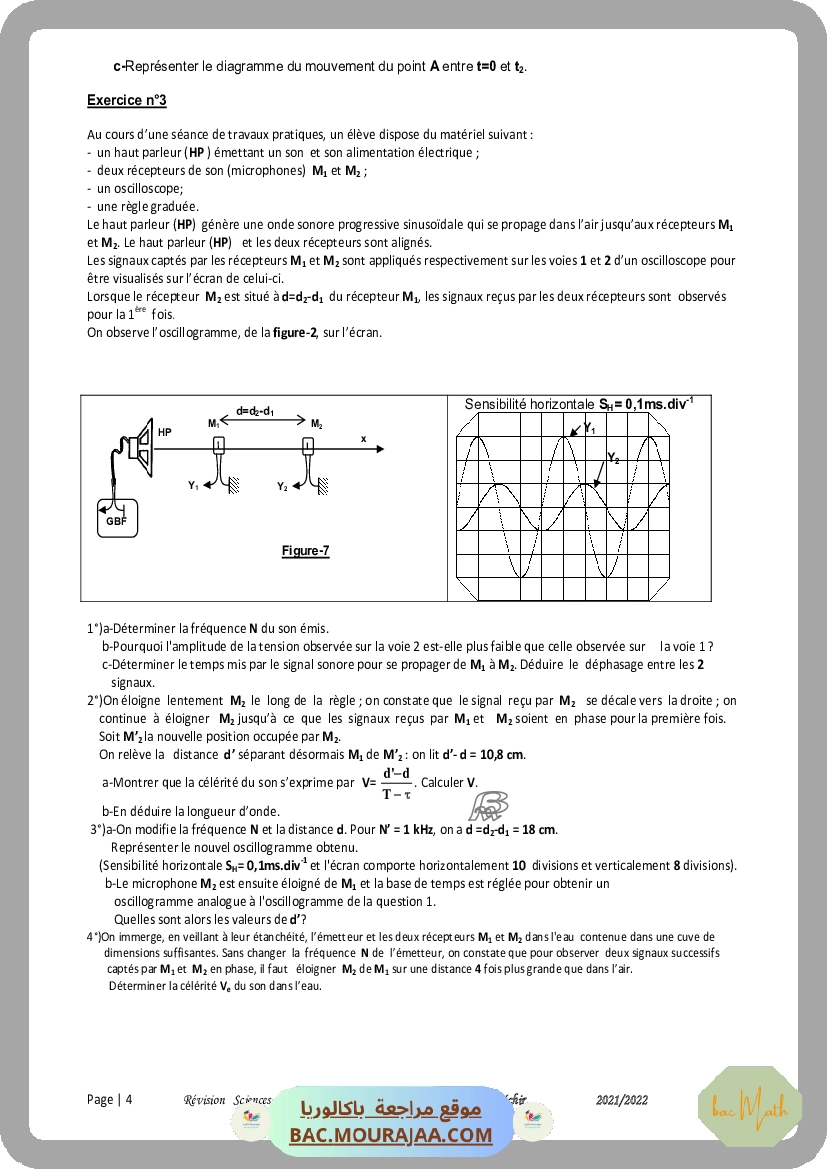 revision_force_acied_base