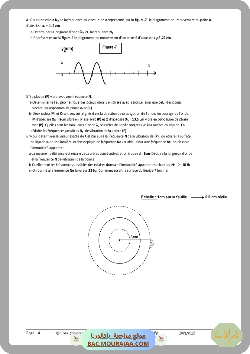revision_force_acied_base