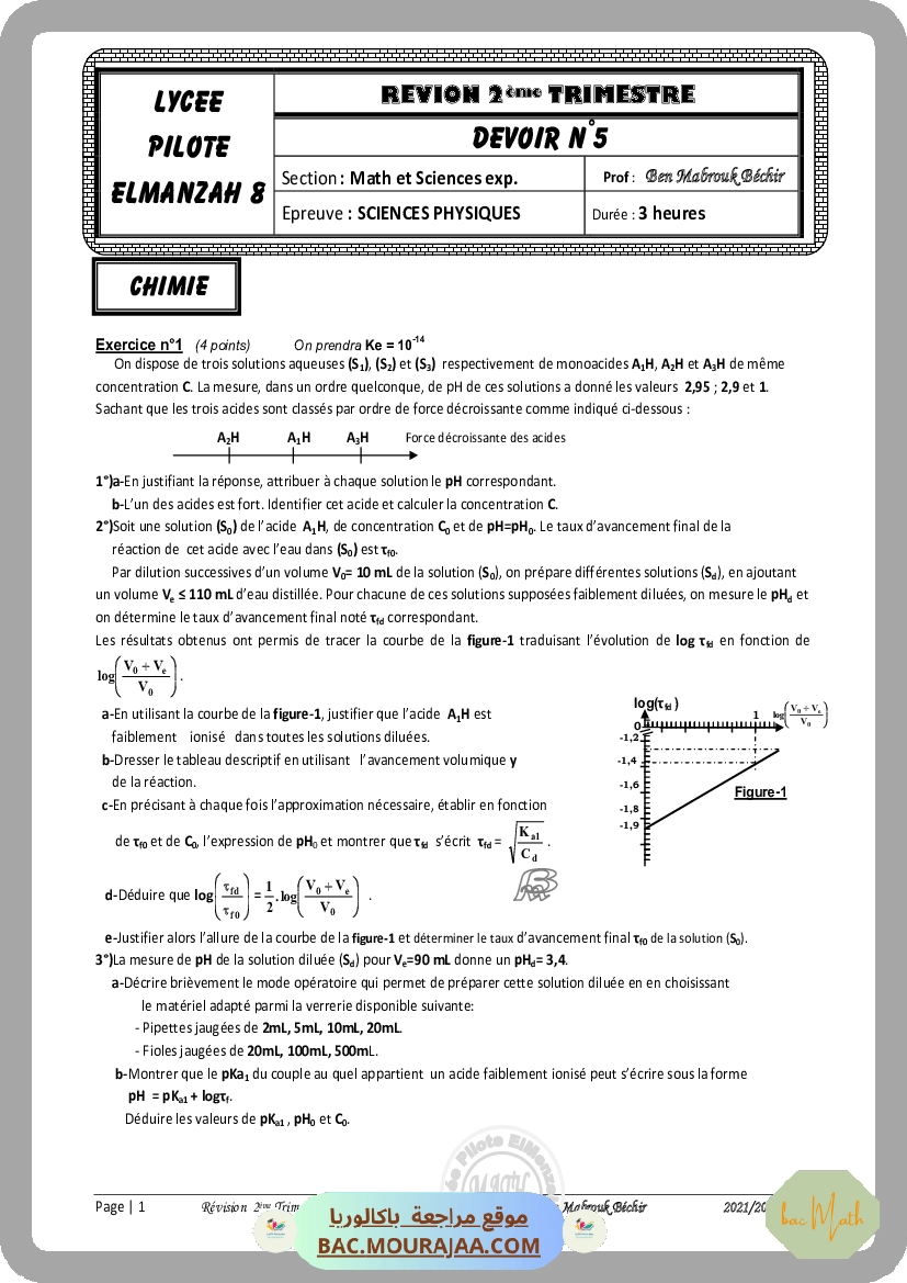 revision_force_acied_base