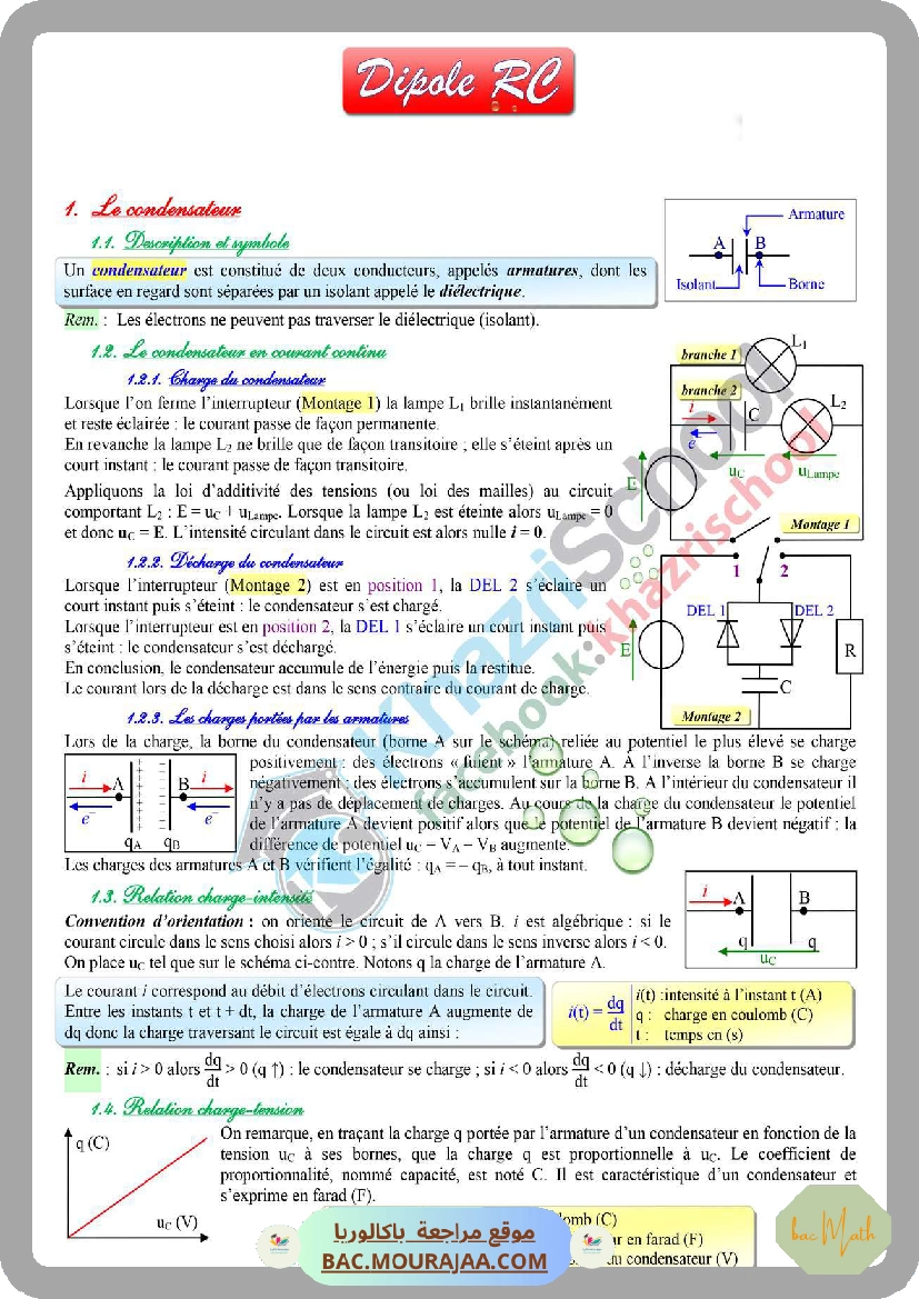 Revision_physique_bac_math