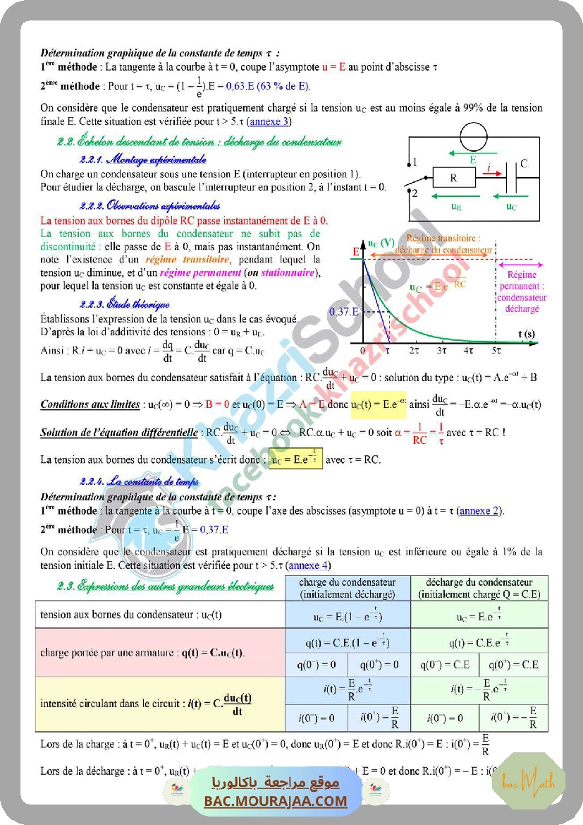 Revision_physique_bac_math
