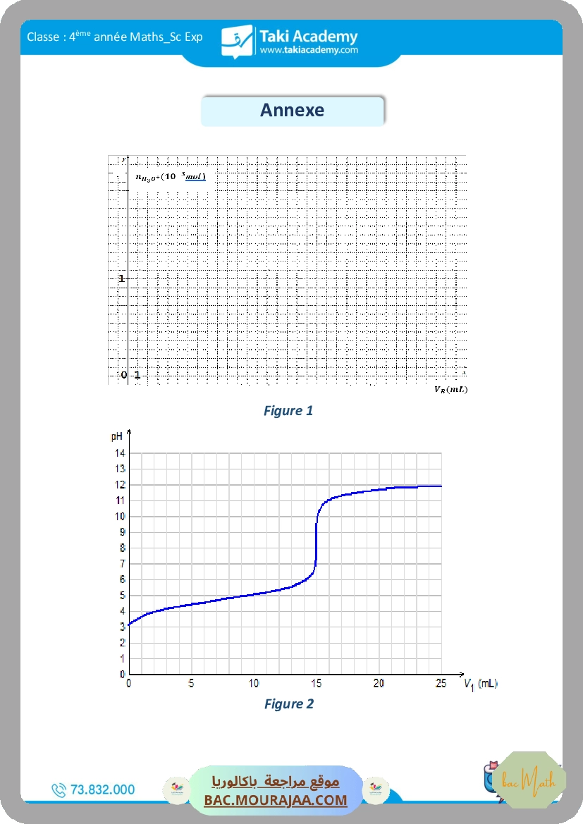 sujet_de_revision_physique_bac_math_2022