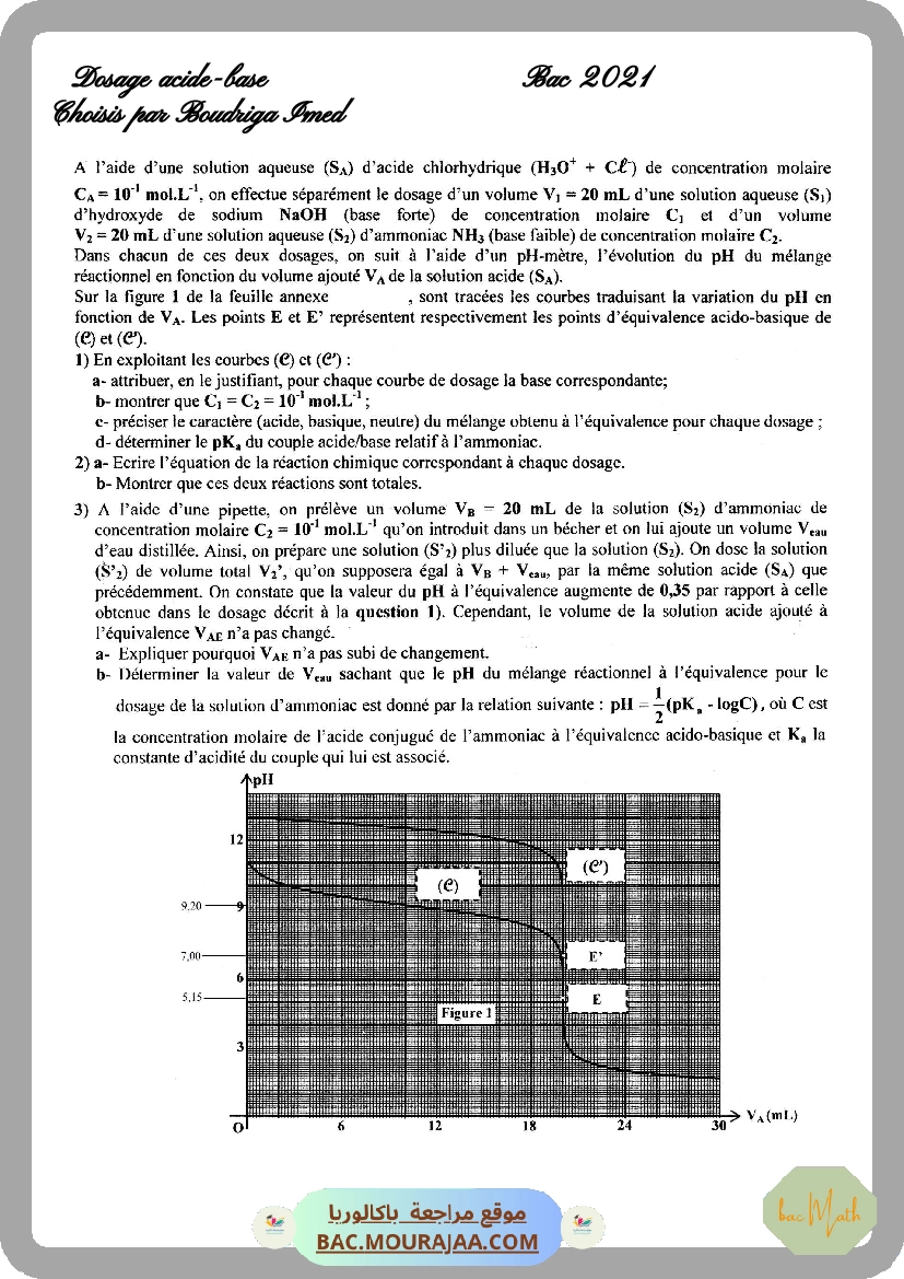 resume_chimie