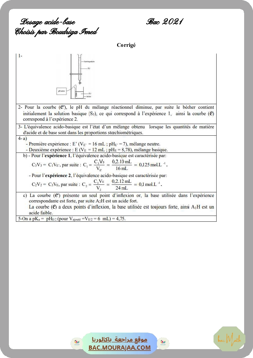 resume_chimie