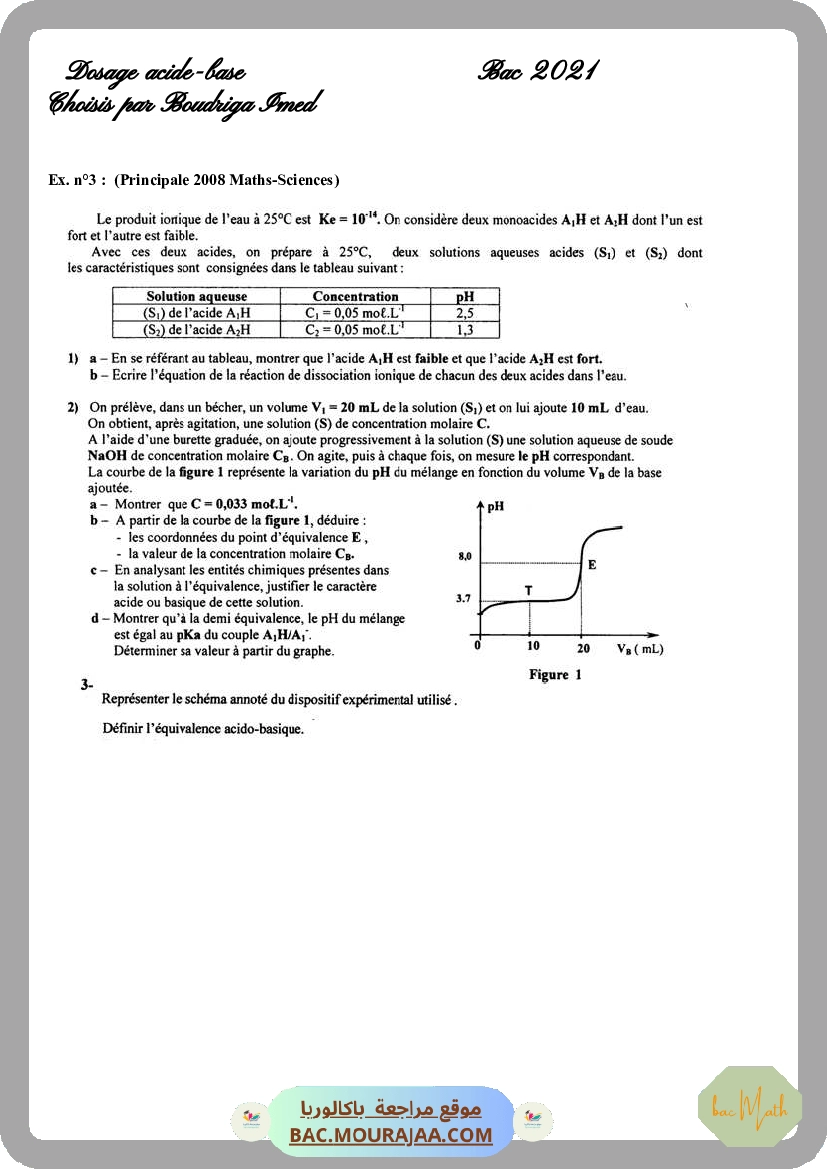 resume_chimie