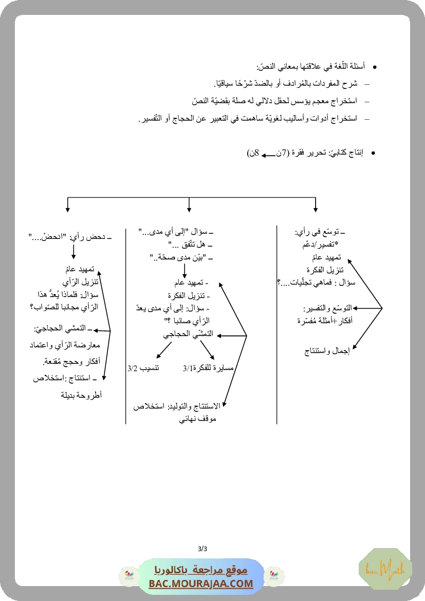 CMS_BAC_MATH_T02